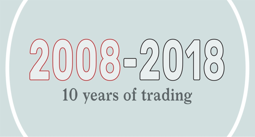 Red-Inc 10 years of trading logo