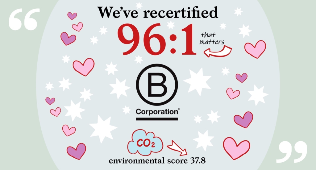 Red-Inc recertify as a B Corp in April 2021.